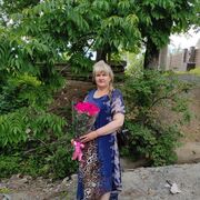 ���������� �����������, ���� ������� �������, 53 ����, ������������ ��� ������, ����� � ���������