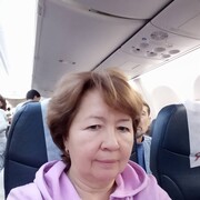 ���������� ������, ���� ������� �����, 65 ���, ������������ ��� ������, ����� � ���������, c�������� ���������