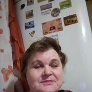 ���������� ���������, ���� ������� ��������, 61 ���, ������������ ��� ������, ����� � ���������