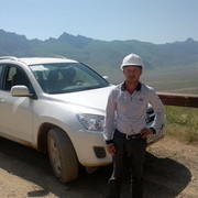  ,   Fozil8181, 43 ,   