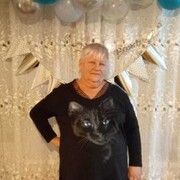 ���������� ����, ���� ������� �����, 61 ���, ������������ ��� ������, ����� � ���������, c�������� ���������, ���������