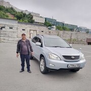 ���������� �����������, ���� ������� Elyorbek, 34 ����, ������������ ��� ������, ����� � ���������, c�������� ���������, ���������