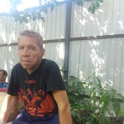 ���������� ���������, ���� ������� �����, 55 ���, ������������ ��� ������, ����� � ���������