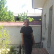  ,  Abdurashid, 42