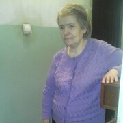 ���������� ������, ���� ������� ������, 64 ����, ������������ ��� ������, ����� � ���������, c�������� ���������