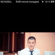 ���������� ������, ���� ������� Azamat, 33 ����, ������������ ��� ������