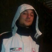  ,   Alex123, 29 ,     , c , 