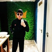 ���������� �������, ���� ������� ChiCcooCheeK, 29 ���, ������������ ��� ����� � ���������, c�������� ���������