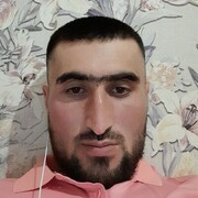 ���������� ����, ���� ������� ������, 31 ���, ������������ ��� ������, ����� � ���������