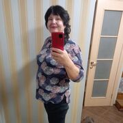 ���������� ���������, ���� ������� ������, 62 ����, ������������ ��� ����� � ���������, c�������� ���������