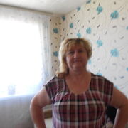 ���������� ������, ���� ������� ������, 58 ���, ������������ ��� ������, ����� � ���������