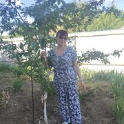 ���������� ������, ���� ������� ����, 64 ����, ������������ ��� ������, ����� � ���������, c�������� ���������