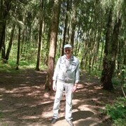 ���������� ������, ���� ������� NIKOLAI, 54 ����, ������������ ��� ������