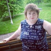 ���������� �����, ���� ������� ���������, 55 ���, ������������ ��� ����� � ���������, c�������� ���������