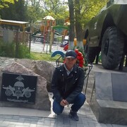 ���������� �����������, ���� ������� ���������, 50 ���, ������������ ��� ������, ����� � ���������, c�������� ���������, ���������