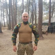 ���������� ������������, ���� ������� Nik, 28 ���, ������������ ��� ������, ����� � ���������, c�������� ���������