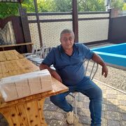 ���������� ������, ���� ������� �����, 64 ����, ������������ ��� ����� � ���������, c�������� ���������