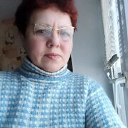 ���������� ���������, ���� ������� ���, 55 ���, ������������ ��� ������, ����� � ���������