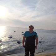 ���������� ����, ���� ������� ����������, 32 ����, ������������ ��� ������, ����� � ���������