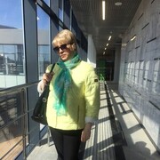 ���������� ������, ���� ������� �������, 55 ���, ������������ ��� ������, ����� � ���������, c�������� ���������