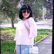 ���������� ������, ���� ������� �������, 55 ���, ������������ ��� ����� � ���������, c�������� ���������