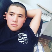 ���������� ������, ���� ������� ����, 29 ���, ������������ ��� ������, ����� � ���������, c�������� ���������