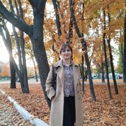 ���������� ������, ���� ������� �������, 42 ����, ������������ ��� ����� � ���������, c�������� ���������