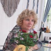 ���������� ��������, ���� ������� ���������, 67 ���, ������������ ��� ������, ����� � ���������