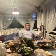 ���������� �������, ���� ������� Doniyor, 34 ����, ������������ ��� ������, ����� � ���������, c�������� ���������, ���������