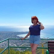 ���������� �������, ���� ������� ���, 50 ���, ������������ ��� ������, ����� � ���������