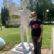 ���������� ������, ���� ������� ������, 65 ���, ������������ ��� c�������� ���������