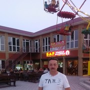 ���������� ������, ���� ������� ������, 53 ����, ������������ ��� ������, ����� � ���������, c�������� ���������