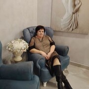 ���������� ����������, ���� ������� ������, 54 ����, ������������ ��� ����� � ���������, c�������� ���������