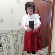 ����. ������� 2023 �.