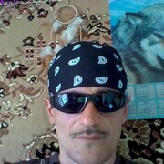 ���������� ���������, ���� ������� �������, 43 ����, ������������ ��� ������, ����� � ���������, c�������� ���������