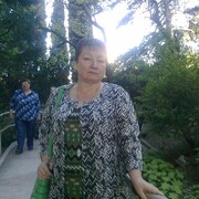 ���������� �����������, ���� ������� �����, 57 ���, ������������ ��� ����� � ���������, c�������� ���������