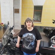 ���������� ����������, ���� ������� �������, 48 ���, ������������ ��� ������, ����� � ���������