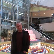 ���������� ������, ���� ������� ���������, 33 ����, ������������ ��� ������, ����� � ���������, c�������� ���������