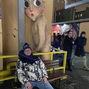 ���������� ������, ���� ������� ����, 31 ���, ������������ ��� ������, ����� � ���������, c�������� ���������