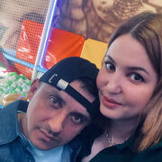 ���������� ������������, ��������