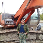 ���������� �����, ���� ������� ����, 33 ����, ������������ ��� ������, ����� � ���������, c�������� ���������, ���������