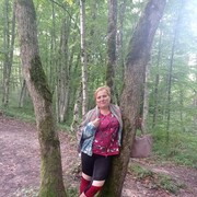 ���������� �����, ���� ������� �������, 55 ���, ������������ ��� ������, ����� � ���������, c�������� ���������