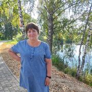 ���������� �������, ���� ������� ���������, 70 ���, ������������ ��� ������, ����� � ���������