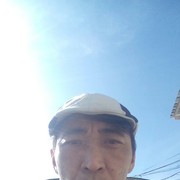 ���������� �������, ���� ������� ������, 51 ���, ������������ ��� ������, ����� � ���������, c�������� ���������