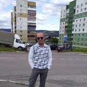 ���������� ��������, ���� ������� ��������, 42 ����, ������������ ��� ������, ����� � ���������, c�������� ���������