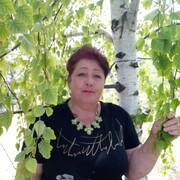 ���������� ����, ���� ������� ������, 65 ���, ������������ ��� ����� � ���������, c�������� ���������