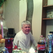 ���������� ������, ���� ������� Mihanj55, 67 ���, ������������ ��� ������