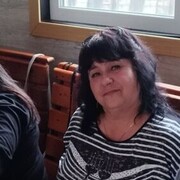 ���������� ���������, ���� ������� �����, 61 ���, ������������ ��� ������, ����� � ���������