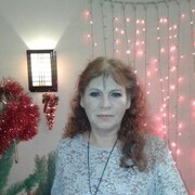 ���������� ������, ���� ������� ������, 67 ���, ������������ ��� ������, ����� � ���������, c�������� ���������