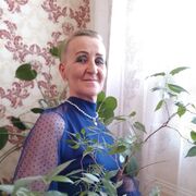 ���������� ���������, ���� ������� ��������, 66 ���, ������������ ��� ����� � ���������, c�������� ���������